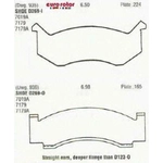 Order Front Semi Metallic Pads by EUROROTOR - F1D269 For Your Vehicle