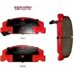 Order Front Semi Metallic Pads by EUROROTOR - F1D560H For Your Vehicle