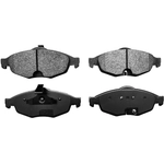 Order Front Semi Metallic Pads by PROMAX - 11-869 For Your Vehicle