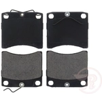 Order Front Semi Metallic Pads by RAYBESTOS - PGD703M For Your Vehicle