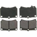 Order Front Semi Metallic Pads by WAGNER - ZX466A For Your Vehicle