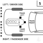 Order Front Transmission Mount by ANCHOR - 2167 For Your Vehicle