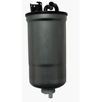 Order Fuel Filter by G.K. INDUSTRIES - GF1901 For Your Vehicle