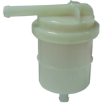 Order G.K. INDUSTRIES - GF302 - Fuel Filter For Your Vehicle