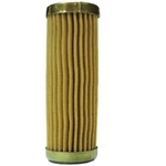 Order G.K. INDUSTRIES - GF471 - Fuel Filter For Your Vehicle
