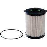 Order G.K. INDUSTRIES - GF9142 - Fuel Filter For Your Vehicle