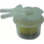 Order Fuel Filter by G.K. INDUSTRIES - GF623 For Your Vehicle