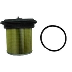 Order Fuel Filter by G.K. INDUSTRIES - GF7715A For Your Vehicle