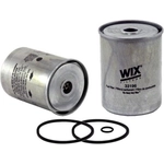 Order Fuel Filter by WIX - 33196 For Your Vehicle