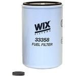 Order WIX - 33358 - Fuel Filter For Your Vehicle