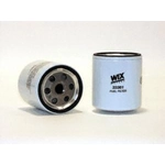 Order Fuel Filter by WIX - 33361 For Your Vehicle