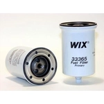 Order Fuel Filter by WIX - 33365 For Your Vehicle