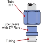 Order Fuel Hose Fitting by RUSSELL - 660570 For Your Vehicle