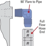Order Fuel Hose Fitting by RUSSELL - 660840 For Your Vehicle
