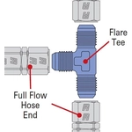 Order Fuel Hose Fitting by RUSSELL - 661030 For Your Vehicle