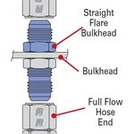 Order Fuel Hose Fitting by RUSSELL - 661190 For Your Vehicle
