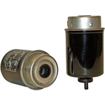 Order Fuel Manager Filter by WIX - 33747 For Your Vehicle