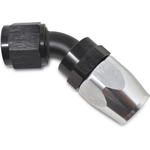 Order Full Flow Hose End by RUSSELL - 610093 For Your Vehicle