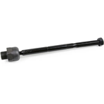 Order Inner Tie Rod End by MEVOTECH - AGEV800407 For Your Vehicle