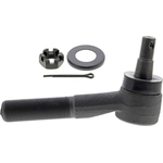 Order Inner Tie Rod End by MEVOTECH - MES413R For Your Vehicle