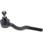 Order Inner Tie Rod End by MEVOTECH - MES2046R For Your Vehicle