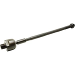 Order Inner Tie Rod End by MEVOTECH - MEV396 For Your Vehicle