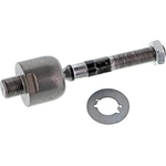 Order Inner Tie Rod End by MEVOTECH - MS60735 For Your Vehicle