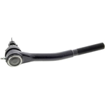 Order Inner Tie Rod End by MEVOTECH ORIGINAL GRADE - GS50670 For Your Vehicle