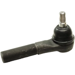 Order Inner Tie Rod End by MEVOTECH ORIGINAL GRADE - GES3009R For Your Vehicle
