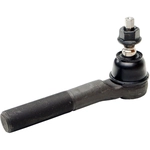 Order Inner Tie Rod End by MEVOTECH ORIGINAL GRADE - GES3527 For Your Vehicle