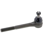 Order Inner Tie Rod End by MEVOTECH ORIGINAL GRADE - GES428R For Your Vehicle
