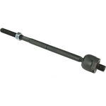 Order Inner Tie Rod End by MEVOTECH ORIGINAL GRADE - GS40717 For Your Vehicle