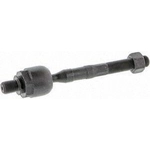Order Inner Tie Rod End by MEVOTECH ORIGINAL GRADE - GS90706 For Your Vehicle