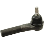 Order Inner Tie Rod End by MEVOTECH ORIGINAL GRADE INTL. - GES3009R For Your Vehicle