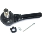Order SKP - SES2223R - Passenger Side Inner Steering Tie Rod End For Your Vehicle