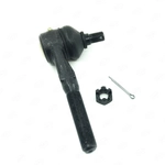 Order SKP - SES3370T - Steering Tie Rod End For Your Vehicle