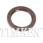 Order Input Shaft Seal by TIMKEN - 710717 For Your Vehicle