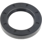 Order Input Shaft Seal by WJB - WS223020 For Your Vehicle