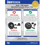 Order Intake Manifold Adjuster Repair Kit by URO - 077198327APRM For Your Vehicle