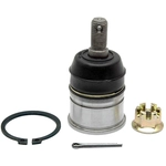 Order ACDELCO - 45D2196 - Front Non-Adjustable Lower Press-In Ball Joint For Your Vehicle