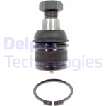 Order Lower Ball Joint by DELPHI - TC1668 For Your Vehicle