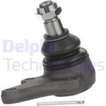 Order Lower Ball Joint by DELPHI - TC1724 For Your Vehicle