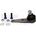 Order Joint de rotule inférieur by DELPHI - TC184 For Your Vehicle