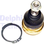 Purchase Lower Ball Joint by DELPHI - TC2001