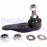 Order Joint de rotule inférieur par DELPHI - TC2234 For Your Vehicle