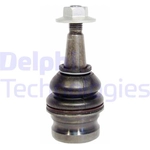 Order Lower Ball Joint by DELPHI - TC2320 For Your Vehicle