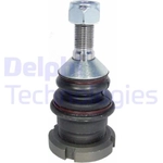 Order Lower Ball Joint by DELPHI - TC2380 For Your Vehicle