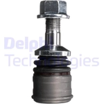 Order Lower Ball Joint by DELPHI - TC3681 For Your Vehicle