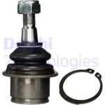 Order Lower Ball Joint by DELPHI - TC5042 For Your Vehicle