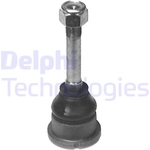Order Joint de rotule inférieur par DELPHI - TC508 For Your Vehicle
